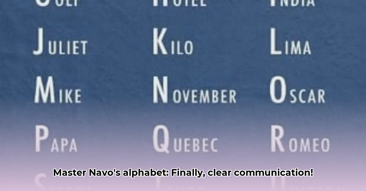 navo-spellingsalfabet